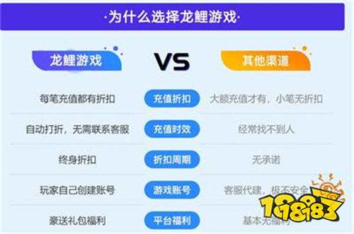 台排行榜 前十的免费特权游戏平台九游会网站手机版十大免费手游平(图9)